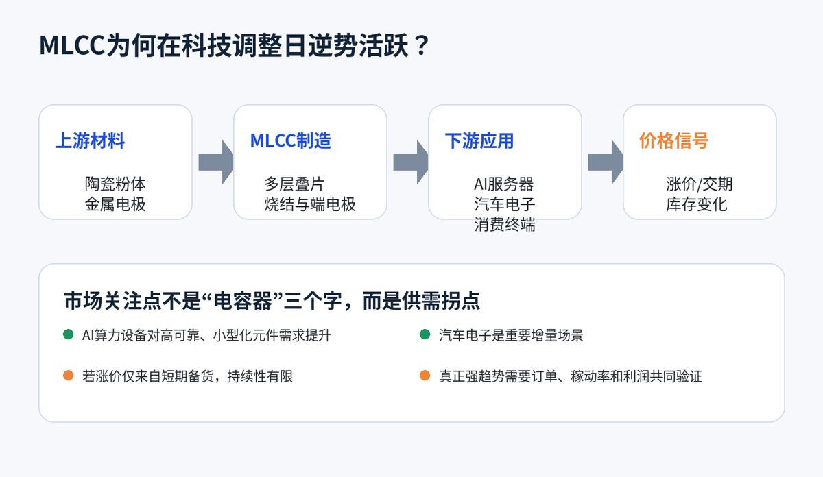 股市收评:科创50指数大跌超5% 大消费板块逆势走强配图