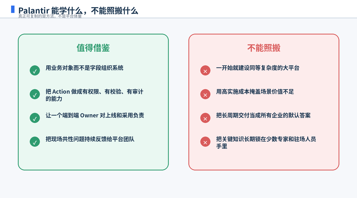 从 Palantir 到 Siemens:如何把一次性交付变成企业 AI 操作系统配图
