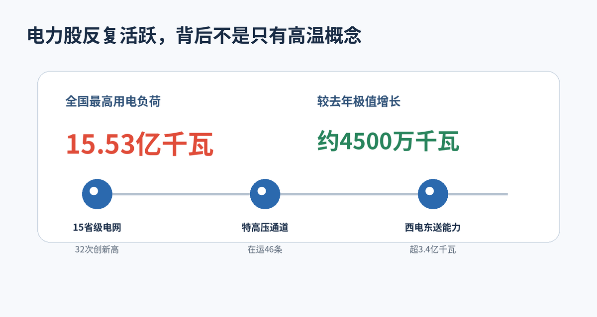 科创50跌超5%,4000只个股却上涨:A股为何出现“冰火两重天”配图