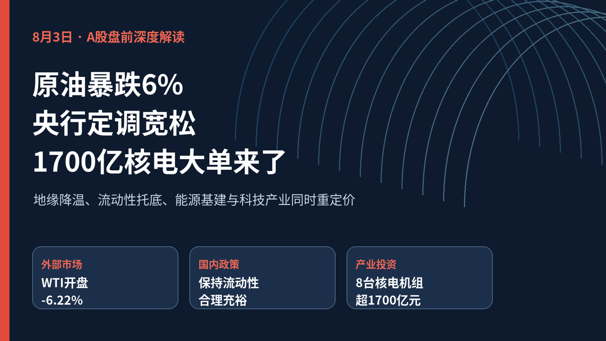 股市早报:原油暴跌6%,黄金上涨!央行定调宽松,1700亿核电大单配图
