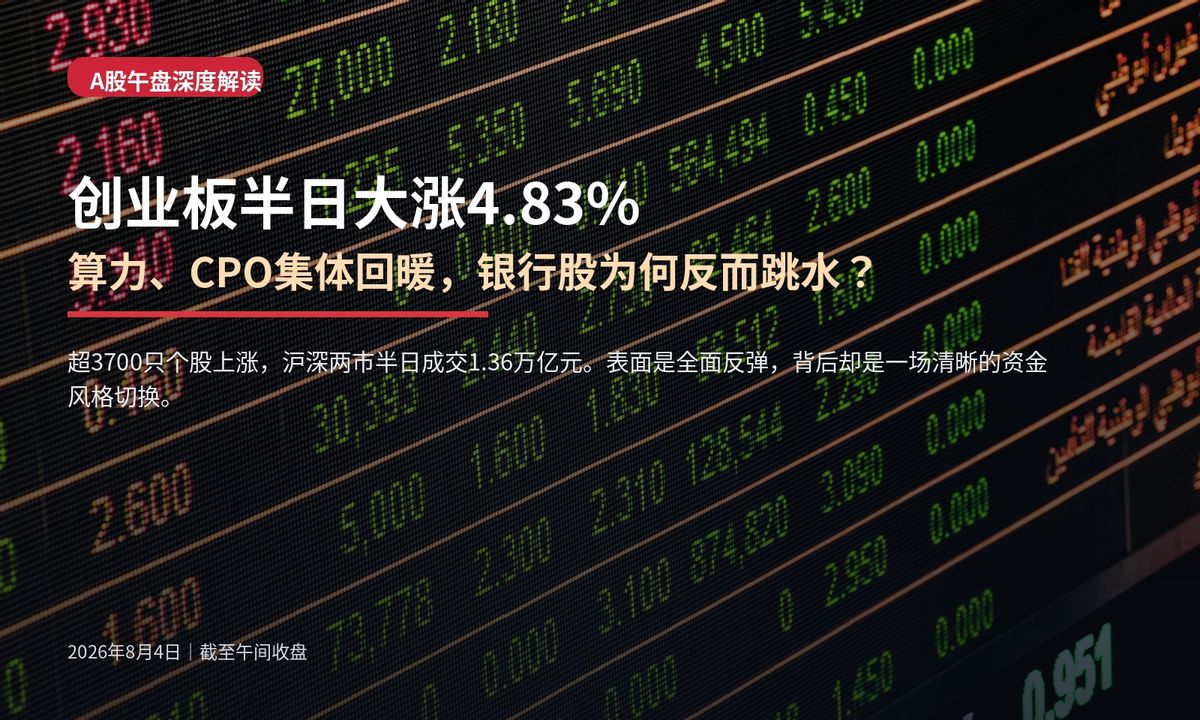 股市午评:创创业板半日大涨4.83%,银行股为何反而跳水?配图