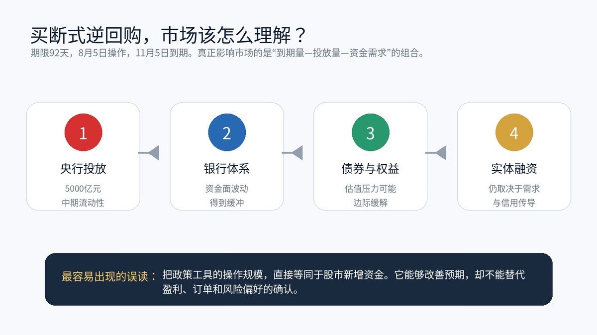 股市早报:美股半导体、存储 光通信集体走强,油价重挫、黄金走高配图