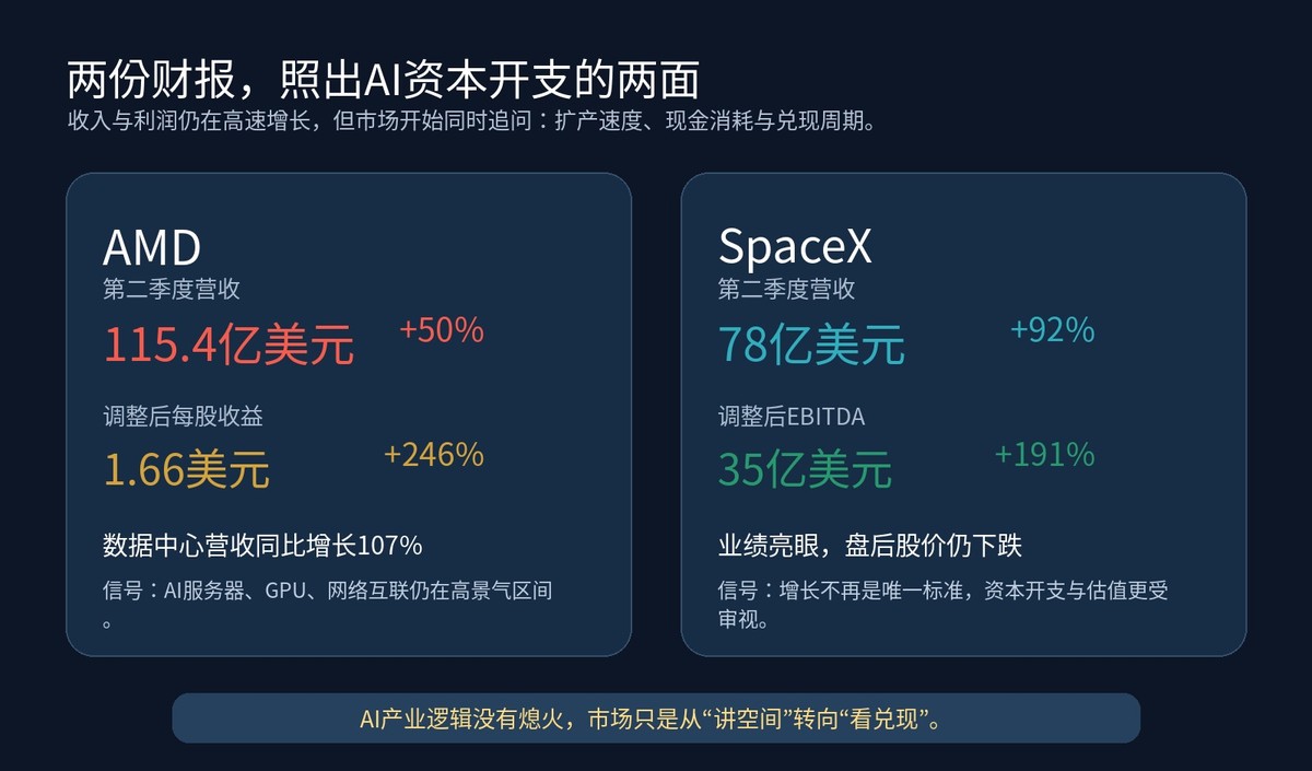 股市早报:美股半导体、存储 光通信集体走强,油价重挫、黄金走高配图