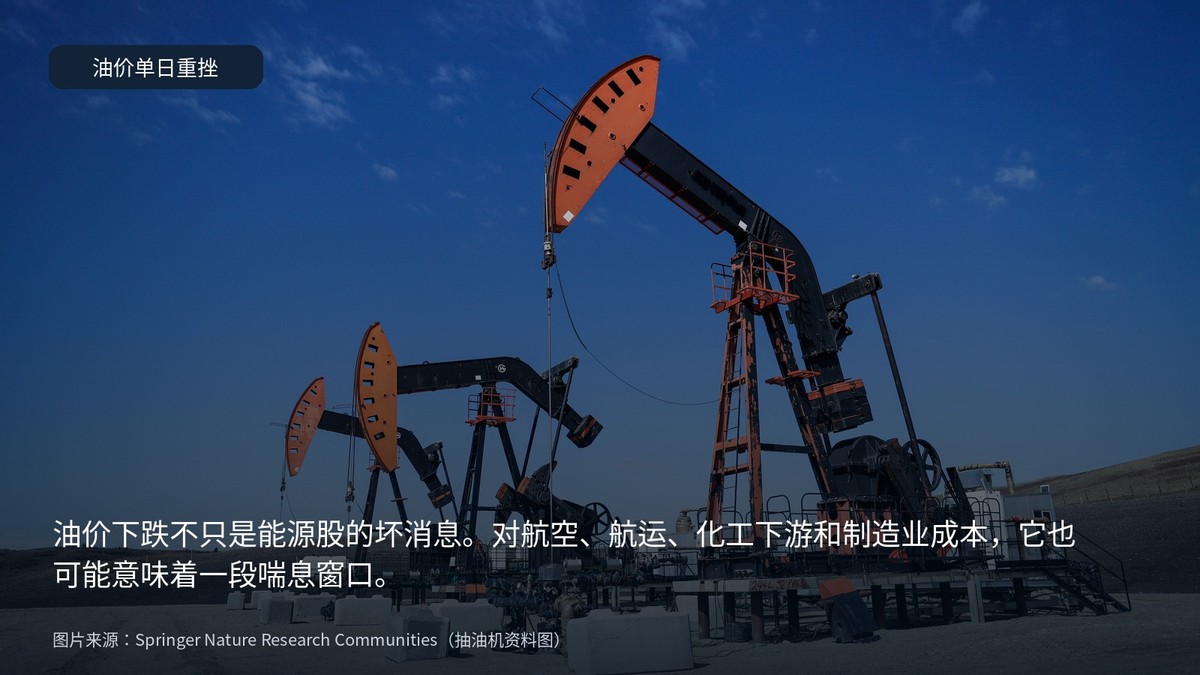 股市早报:美股半导体、存储 光通信集体走强,油价重挫、黄金走高配图
