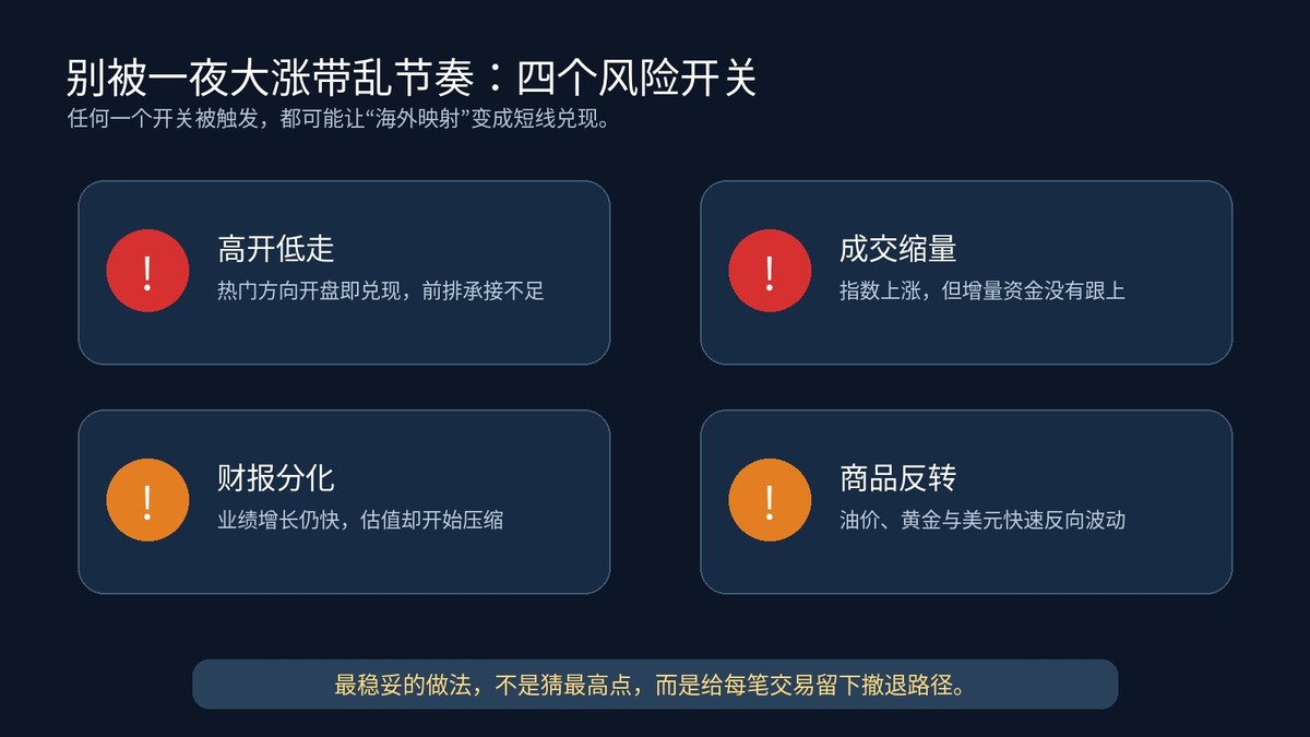 股市早报:美股半导体、存储 光通信集体走强,油价重挫、黄金走高配图