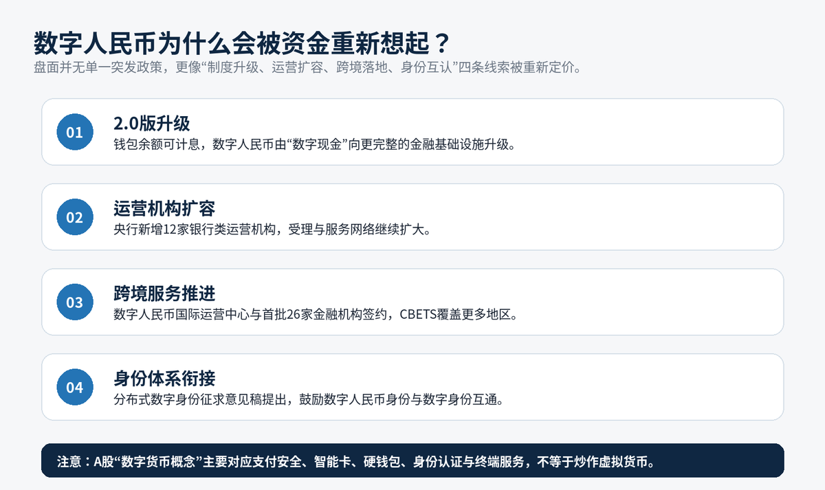 股市午评:创业板指半日跌0.67% 贵金属、数字货币概念逆势走强配图