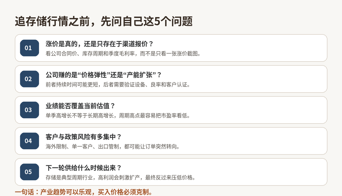 股市早报:闪迪营收暴增372%,黄金大涨 原油下跌 长鑫拒绝苹果压价配图