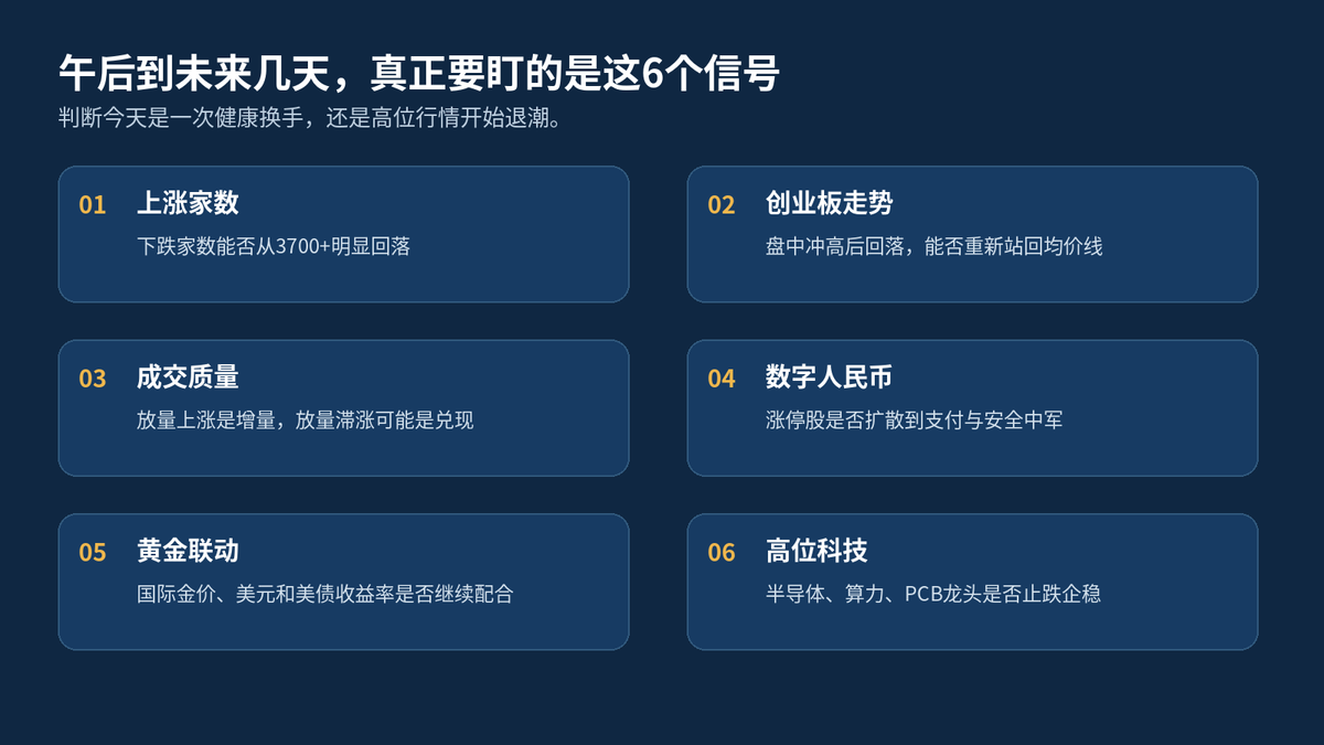 股市午评:创业板指半日跌0.67% 贵金属、数字货币概念逆势走强配图