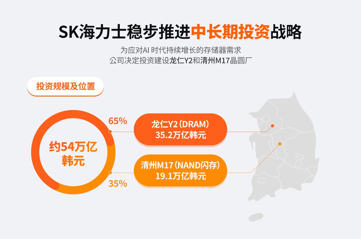 美股4月以来最大周涨幅 北京楼市再松绑,央行连续21个月增持黄金配图