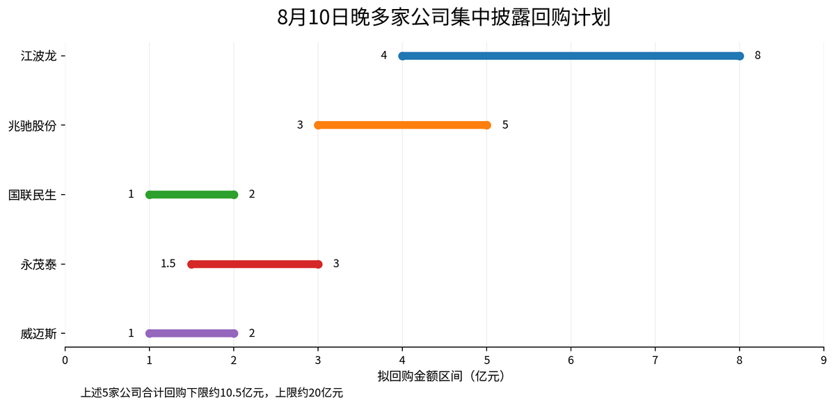 股市早报:美股芯片股大跌;中概股逆势走强;原油飙升、黄金收涨配图