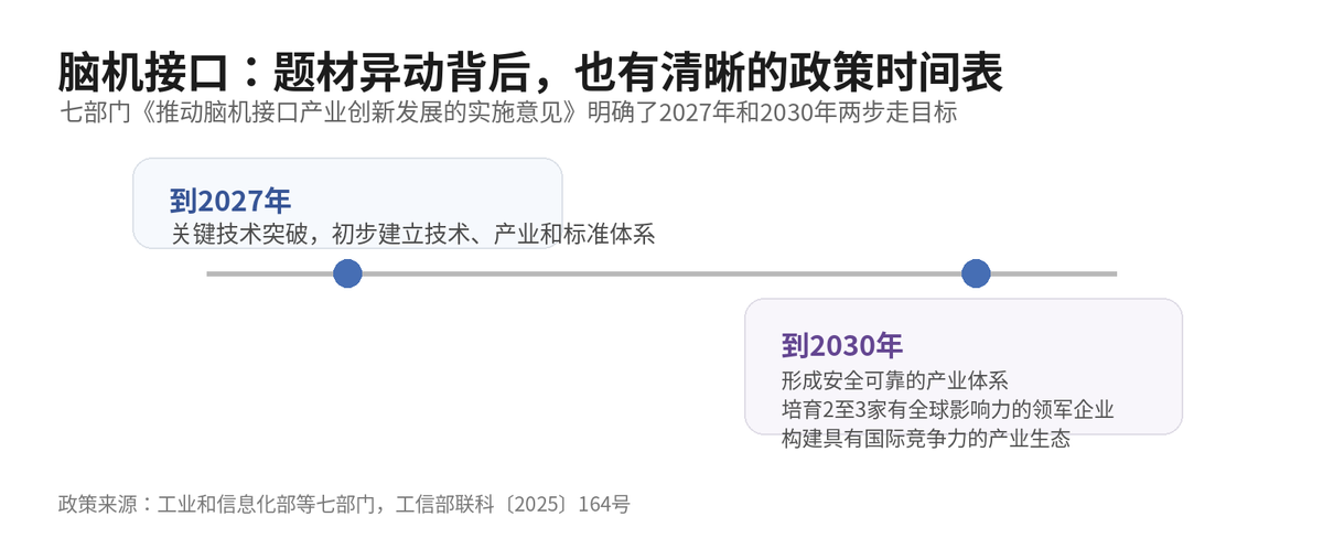 A股午评:创业板涨1.73%,算力硬件集体反弹,背后资金在抢什么?配图
