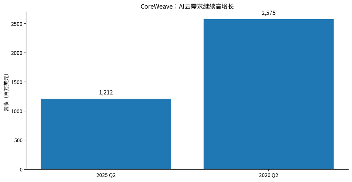 A股收评|4100股上涨 创业板涨1.49%:消费地产接力,算力主线仍在配图