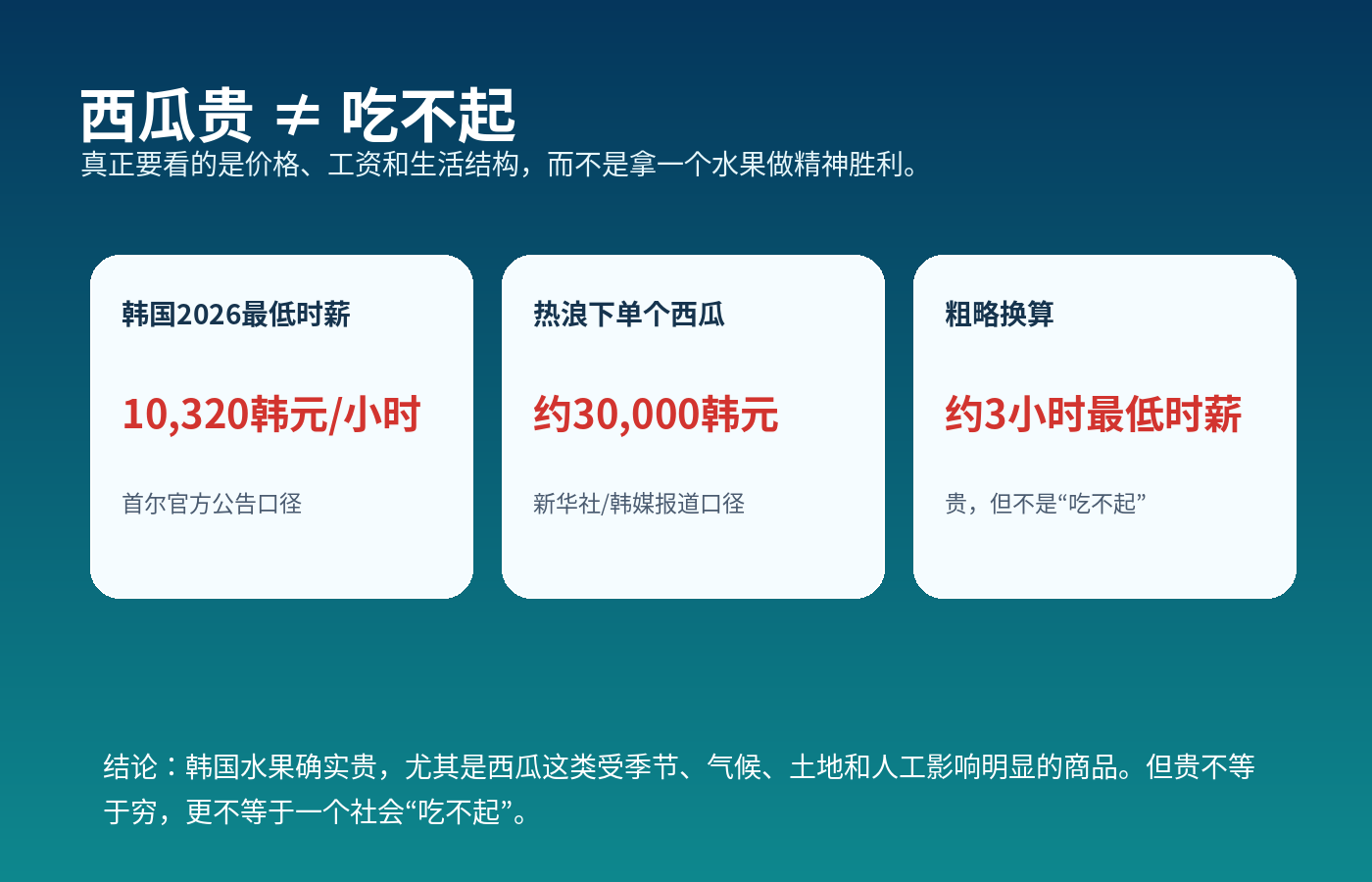 韩国人吃不起西瓜 一场世界杯首胜照出认知差距配图