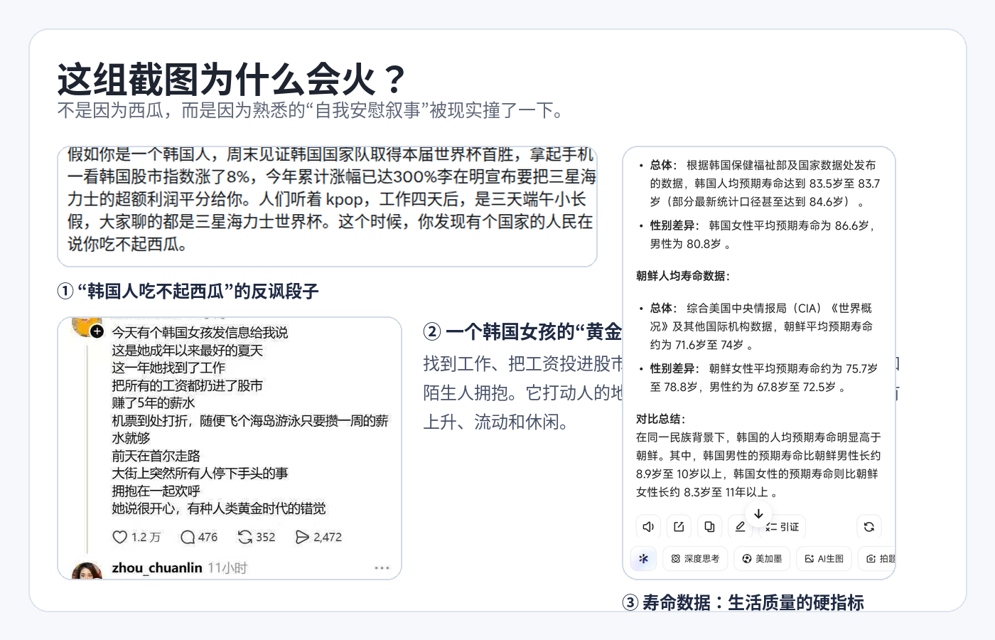 图:用户提供截图整理